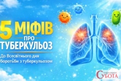 Інформаційний плакат про 5 міфів щодо туберкульозу до 24 березня, 2026 рік