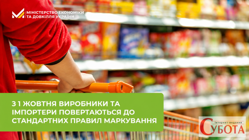 Україна скасовує спрощене маркування продуктів: що зміниться для споживачів з 1 жовтня