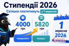 Стипендії зростуть до 8000 грн: скільки отримуватимуть студенти з 1 вересня
