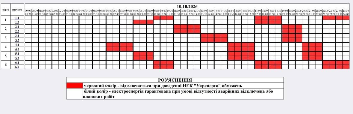 Світло за графіками вимикатимуть майже весь день — що чекає Житомирщину 10 жовтня — фото 1