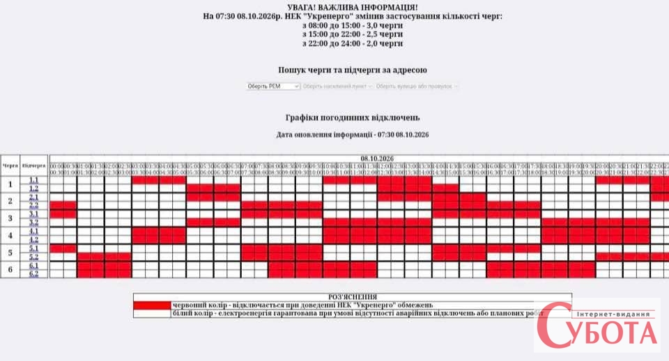 На Житомирщині оновили графіки відключень на 8 жовтня — фото 1