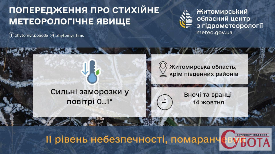 Синоптики попереджають про сильні заморозки на Житомирщині — фото 1