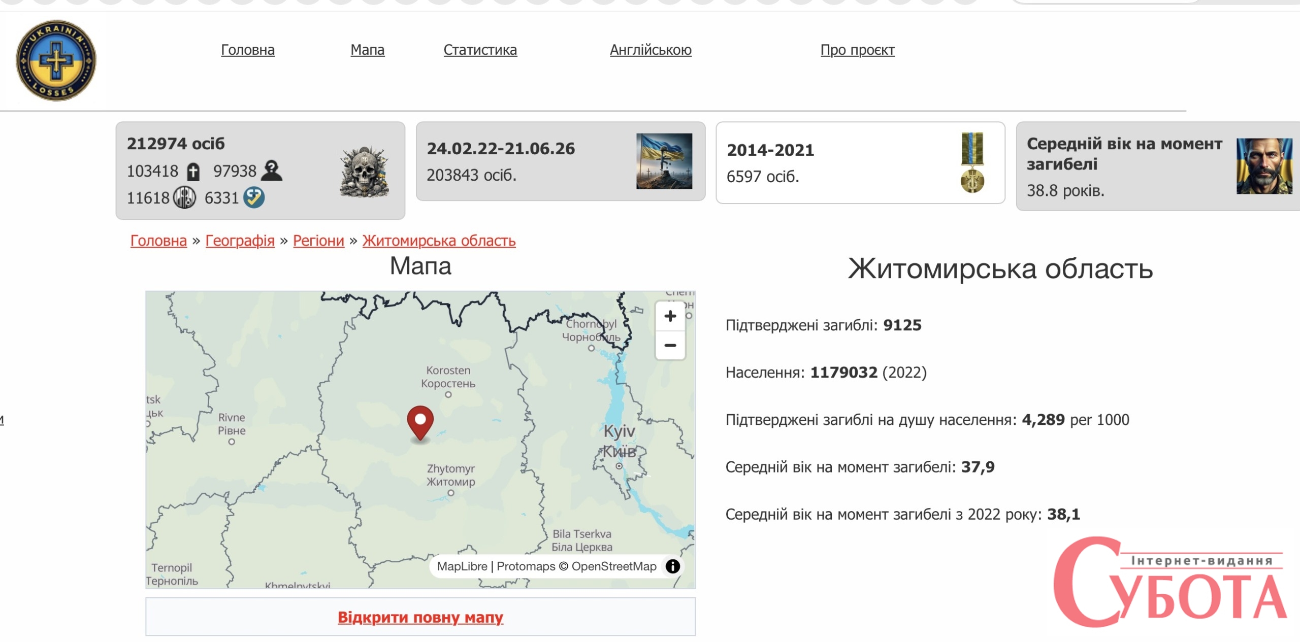 Понад 9 тисяч імен і середній вік — лише 38 років: що показує відкрита база втрат по Житомирщині — фото 1