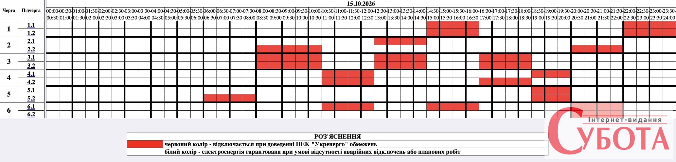 Перевірте свою чергу на 15 жовтня: на Житомирщині оголосили нові обмеження електропостачання — фото 1
