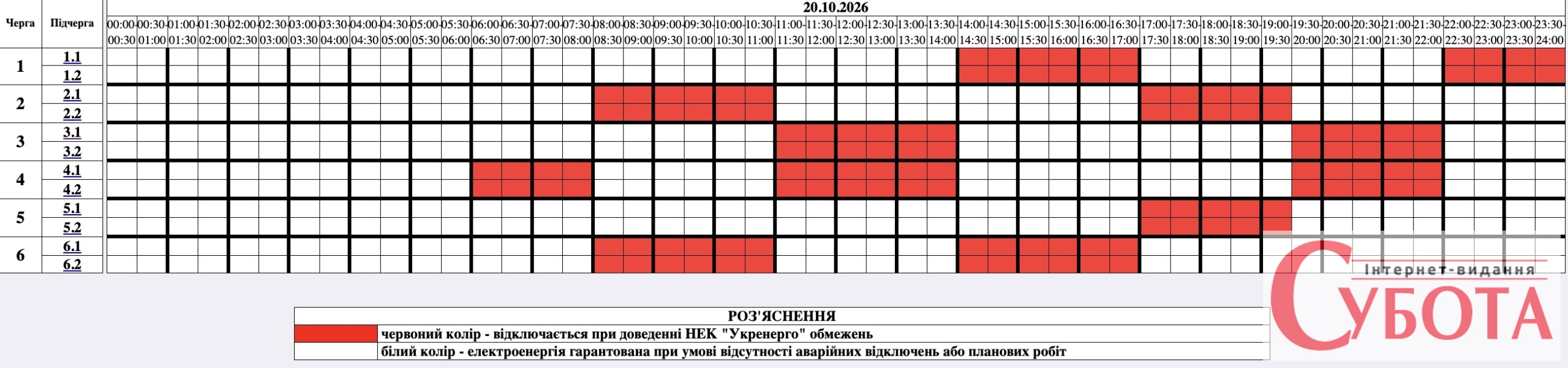 20 жовтня на Житомирщині вимикатимуть світло з 06:00 до опівночі: як перевірити свою чергу — фото 1