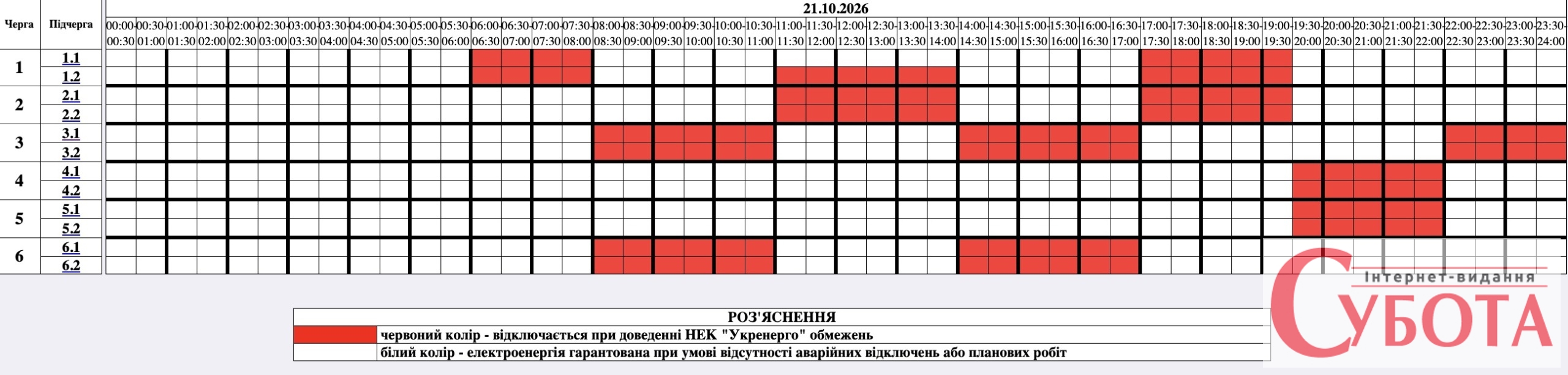Відключення світла на Житомирщині 21 жовтня: де перевірити графік для своєї адреси — фото 1