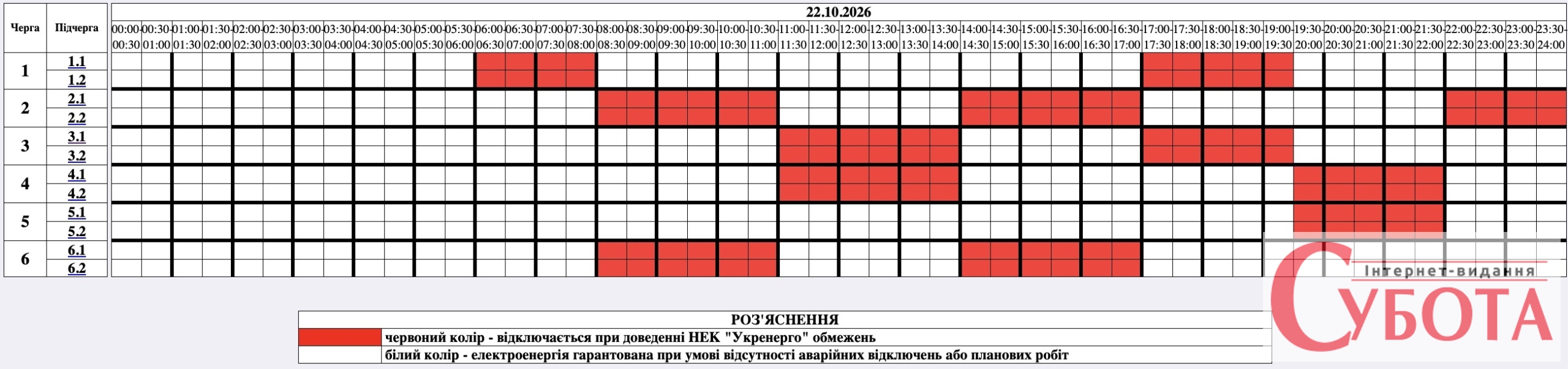 Графіки відключення світла на Житомирщині 22 жовтня: обмеження з 06:00 до 24:00 — фото 1