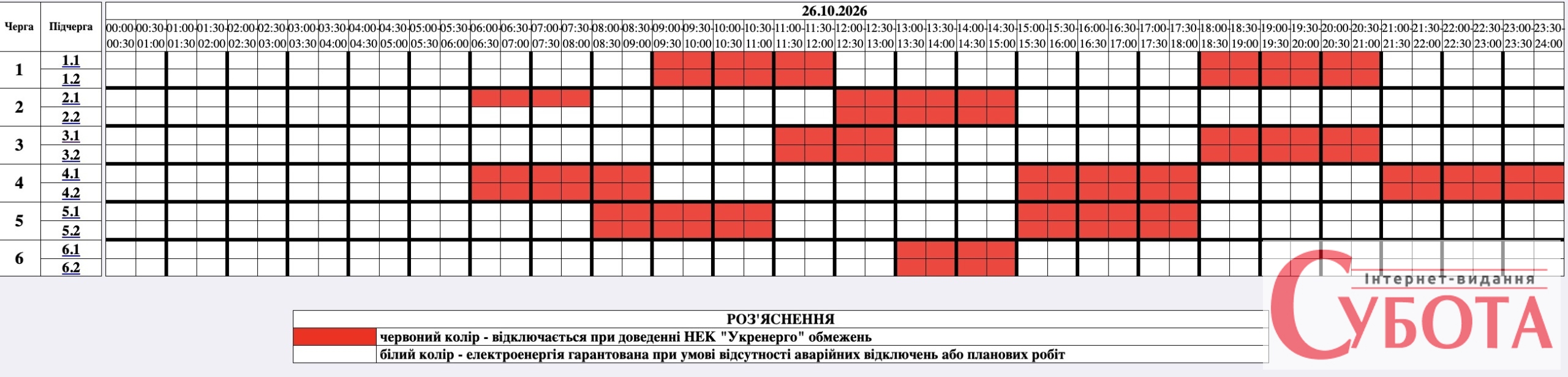 На Житомирщині 26 жовтня вимикатимуть світло з 06:00 до опівночі — де перевірити свою чергу — фото 2